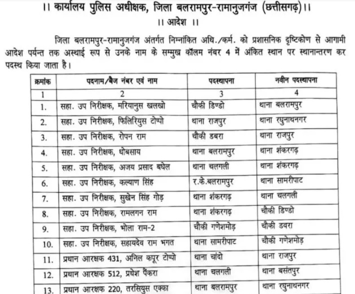 PunjabKesari