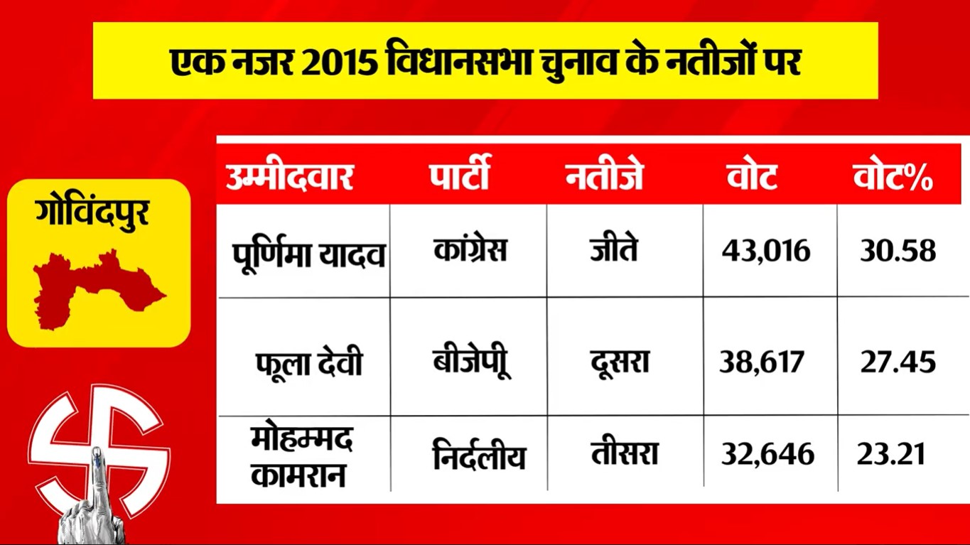 PunjabKesari