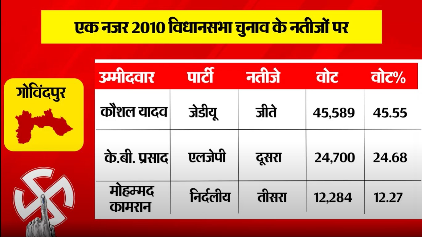 PunjabKesari