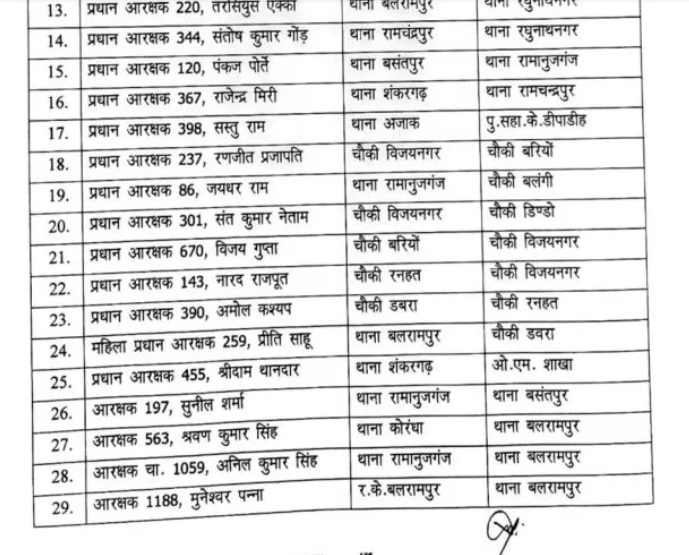PunjabKesari