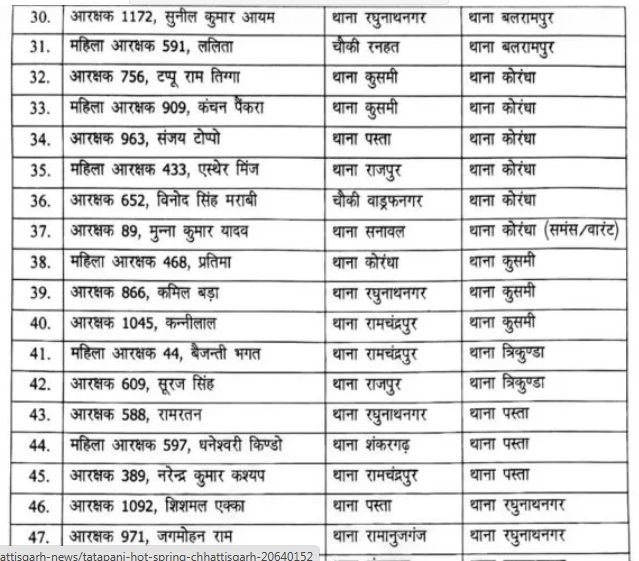 PunjabKesari