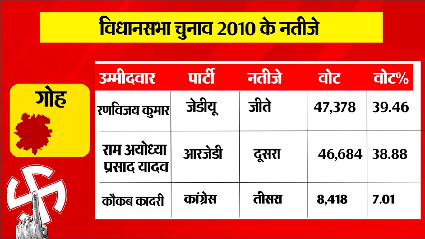 PunjabKesari