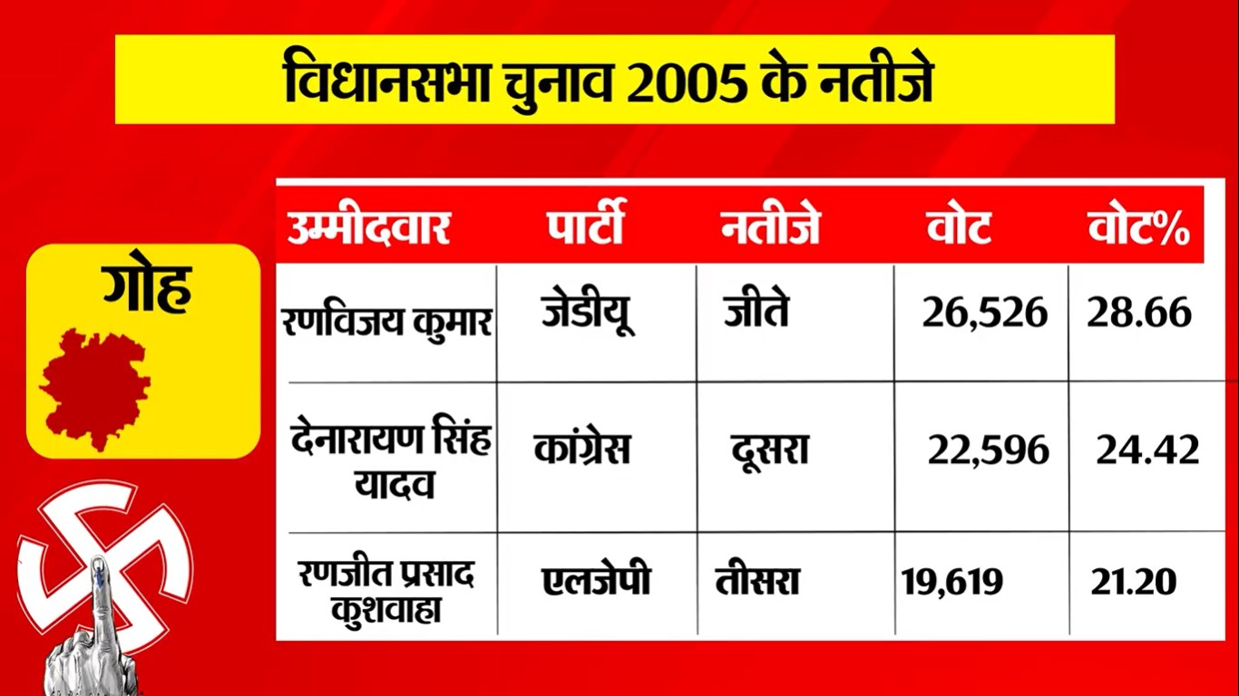 PunjabKesari