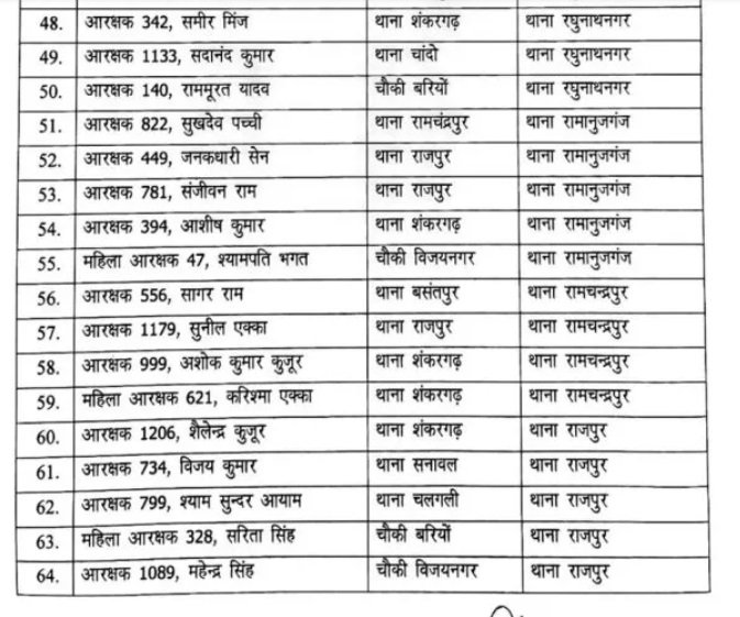 PunjabKesari