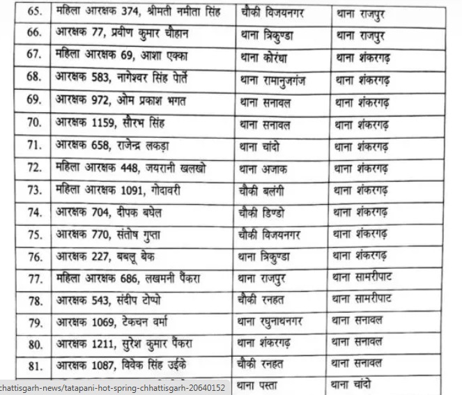 PunjabKesari