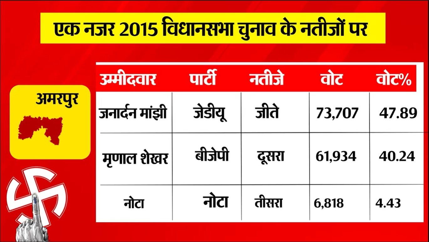PunjabKesari