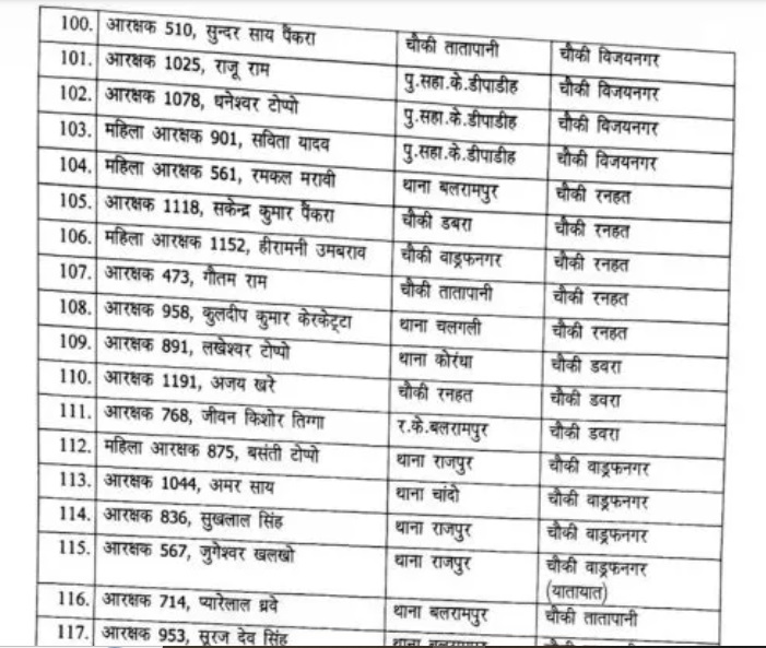 PunjabKesari
