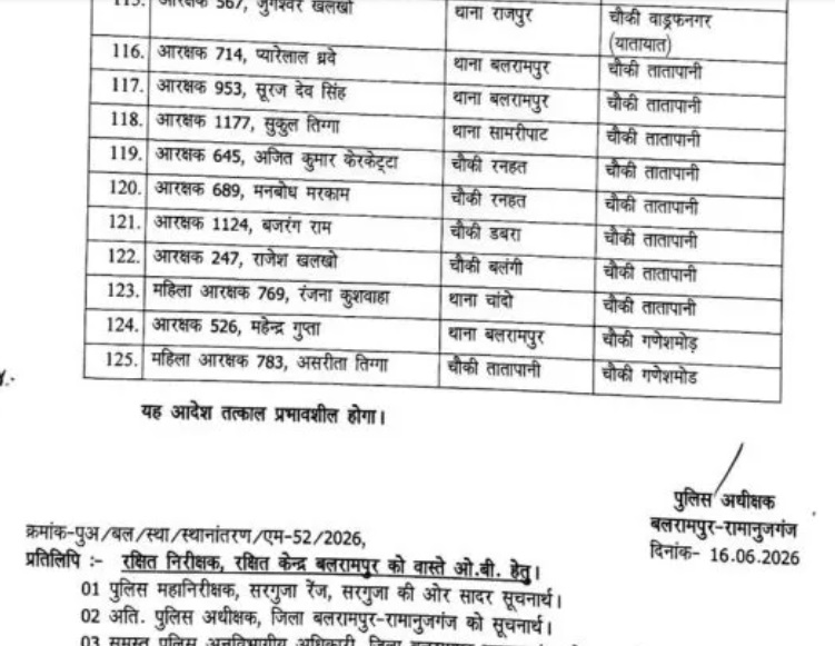 PunjabKesari