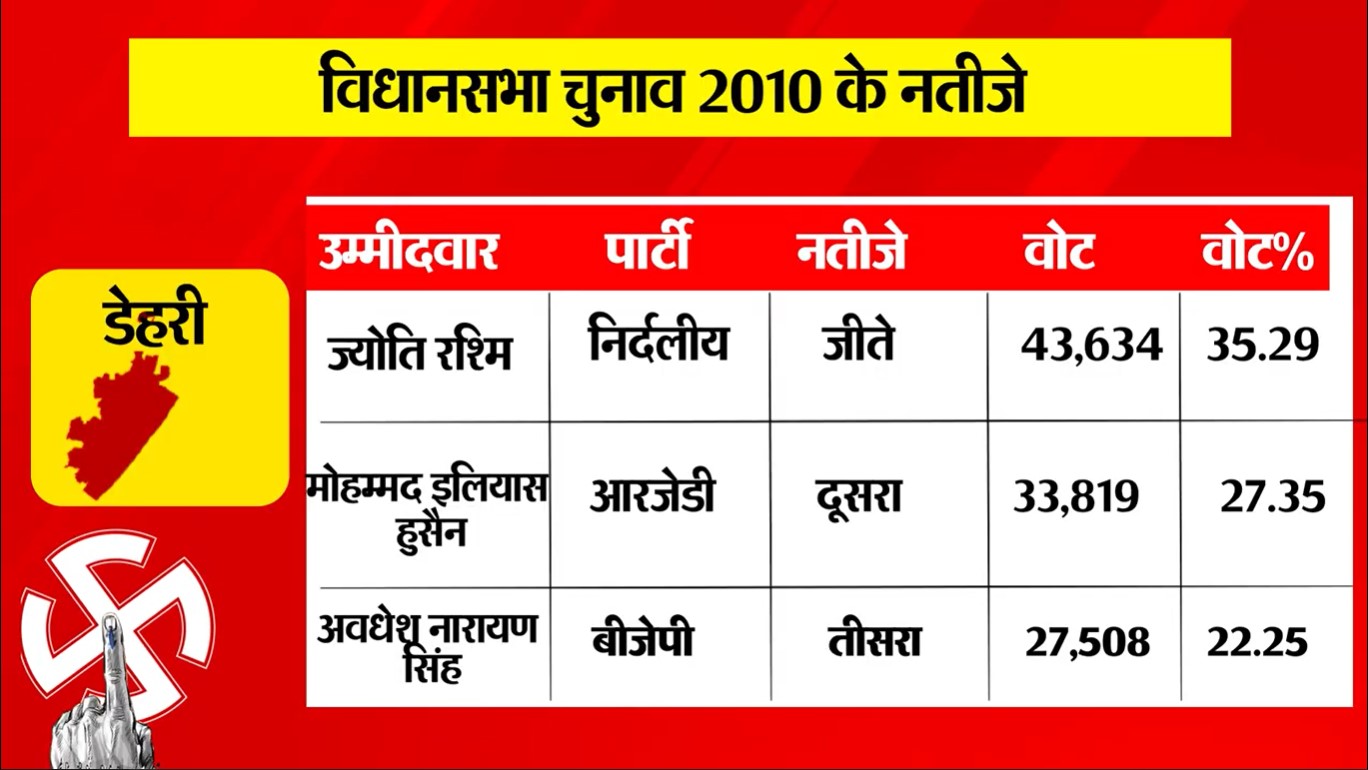 PunjabKesari
