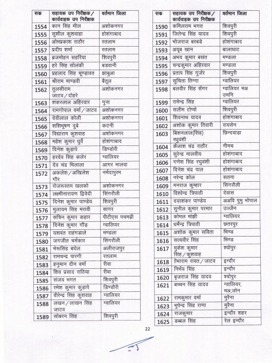 PunjabKesari