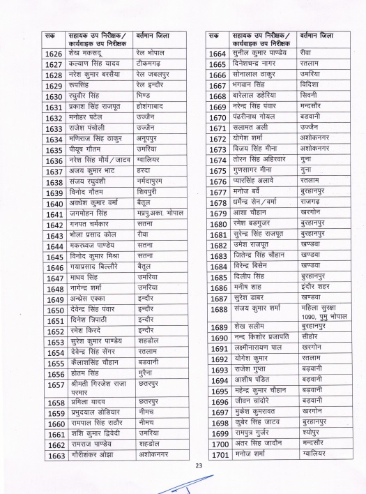 PunjabKesari