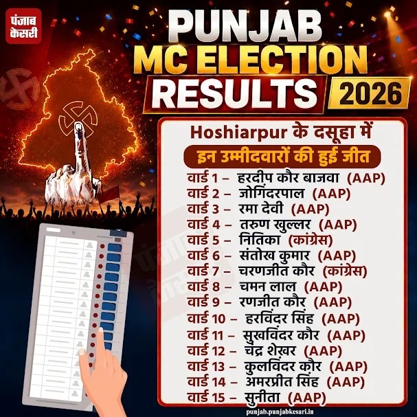 PunjabKesari