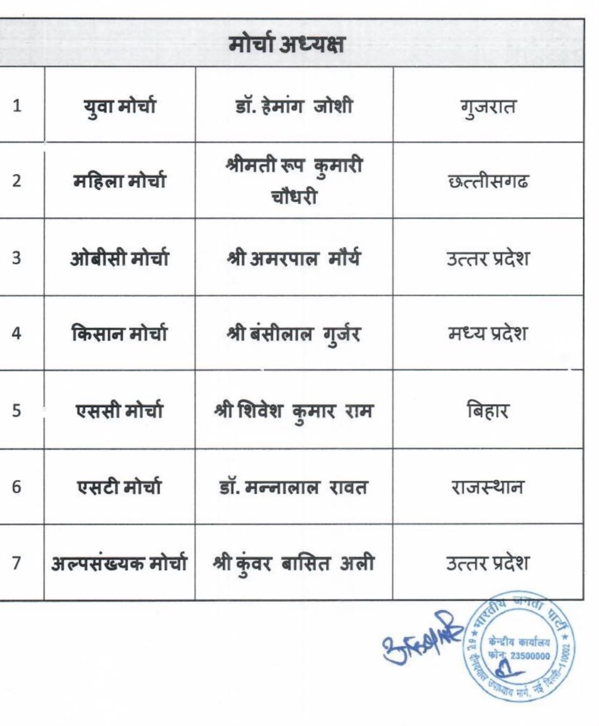 PunjabKesari