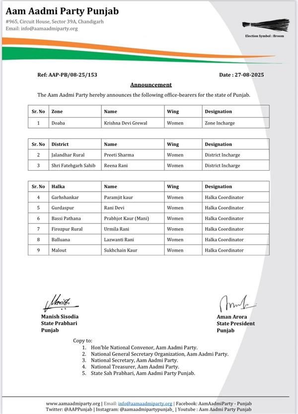 PunjabKesari