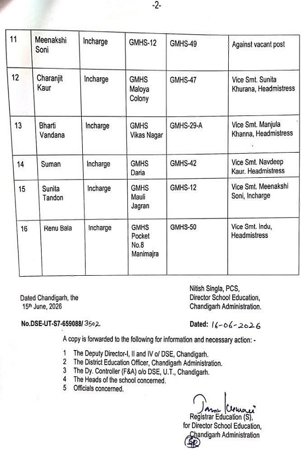PunjabKesari