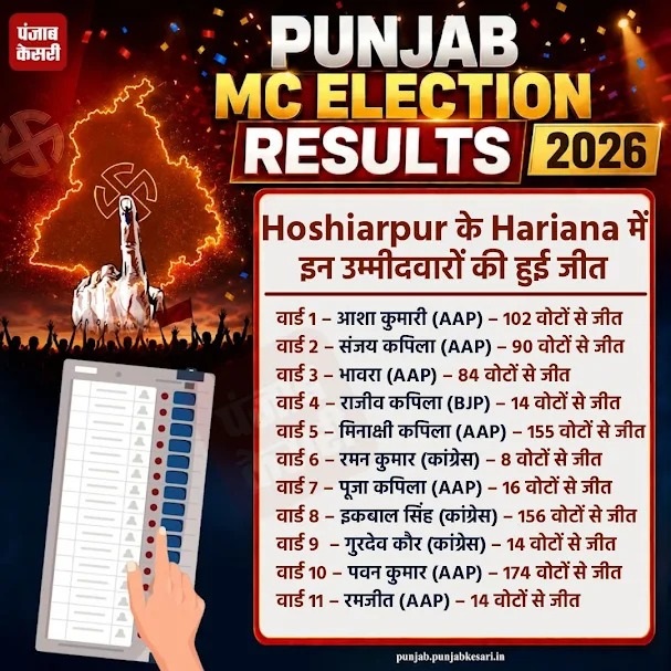 PunjabKesari