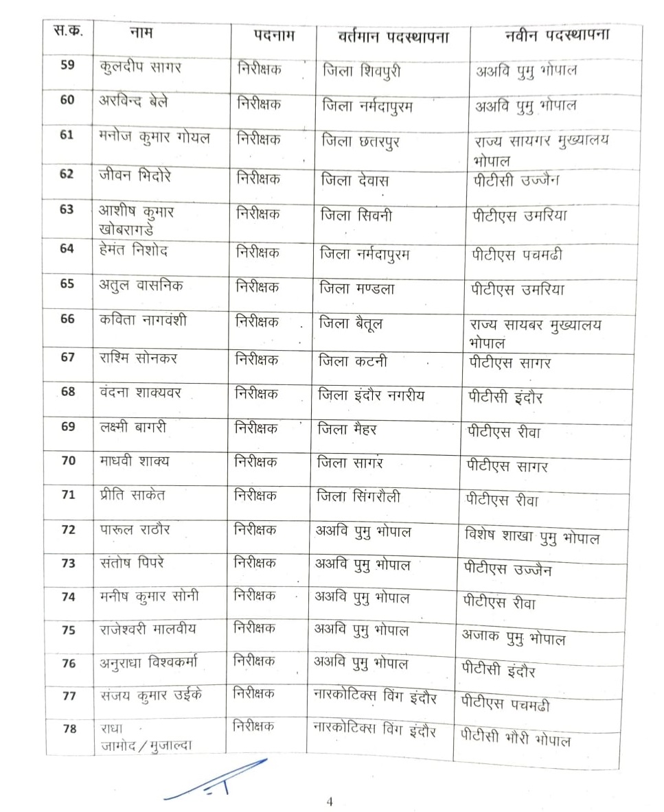 PunjabKesari