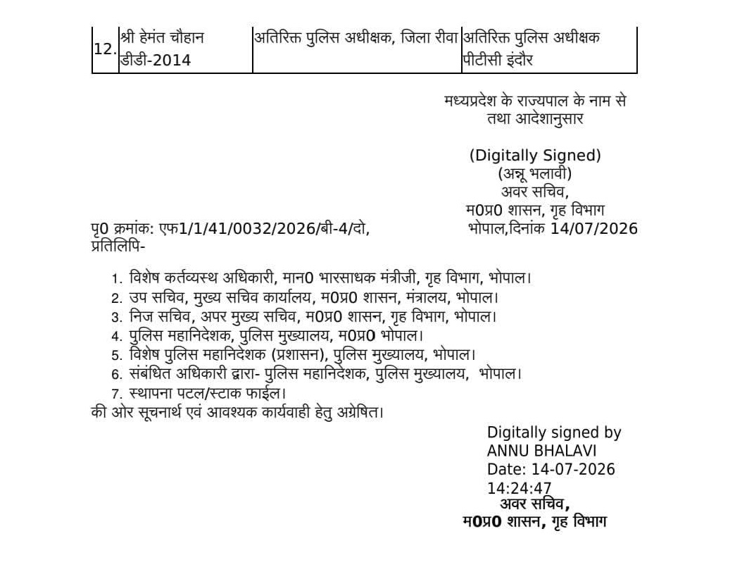 PunjabKesari
