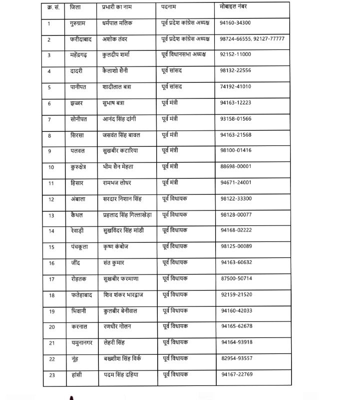 PunjabKesari