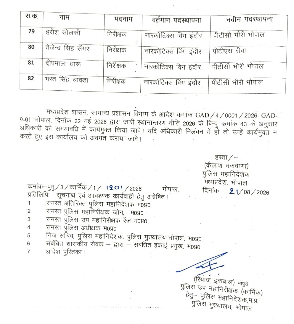 PunjabKesari