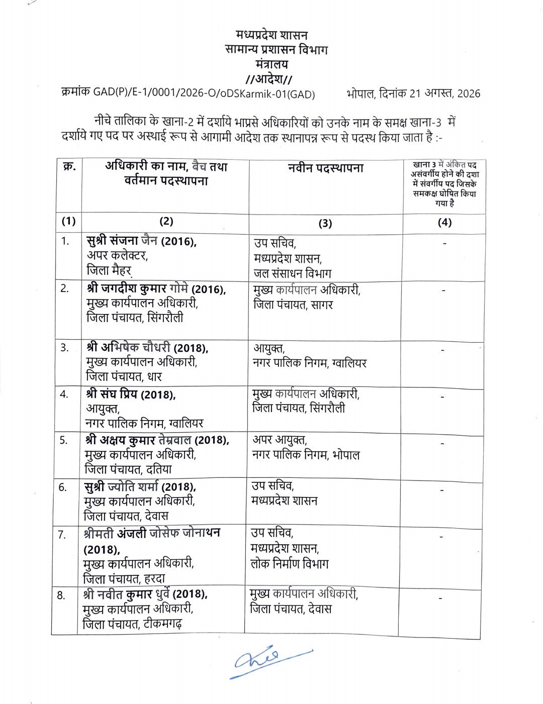 PunjabKesari