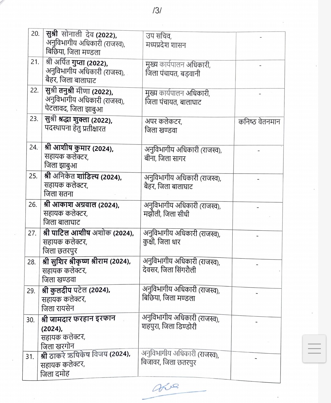 PunjabKesari