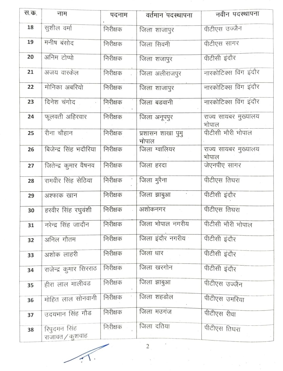 PunjabKesari