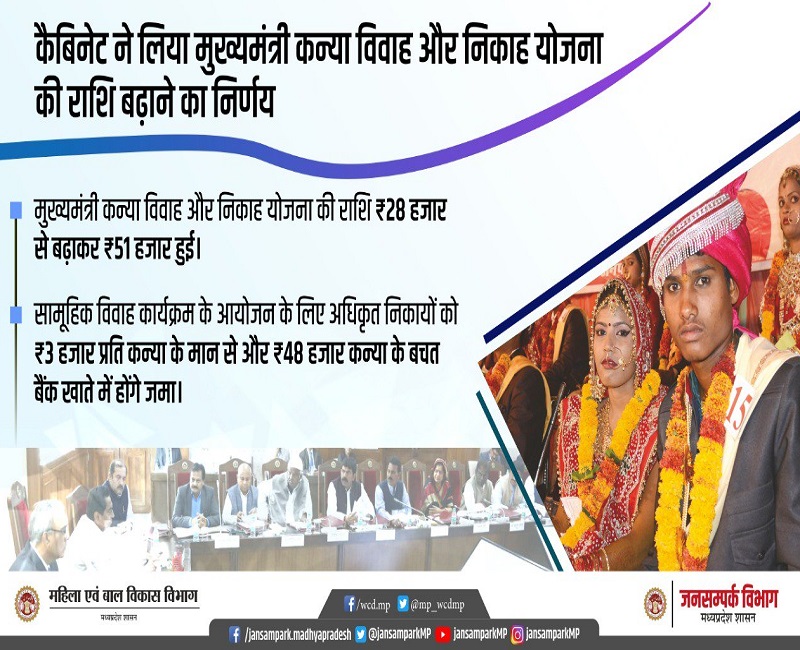 PunjabKesari, Madhya Pardesh Hindi News, Bhopal Hindi News, Bhopal Hindi Samachar, CM Kamalnath, Cabinet Meating, Farmer's debt waiver