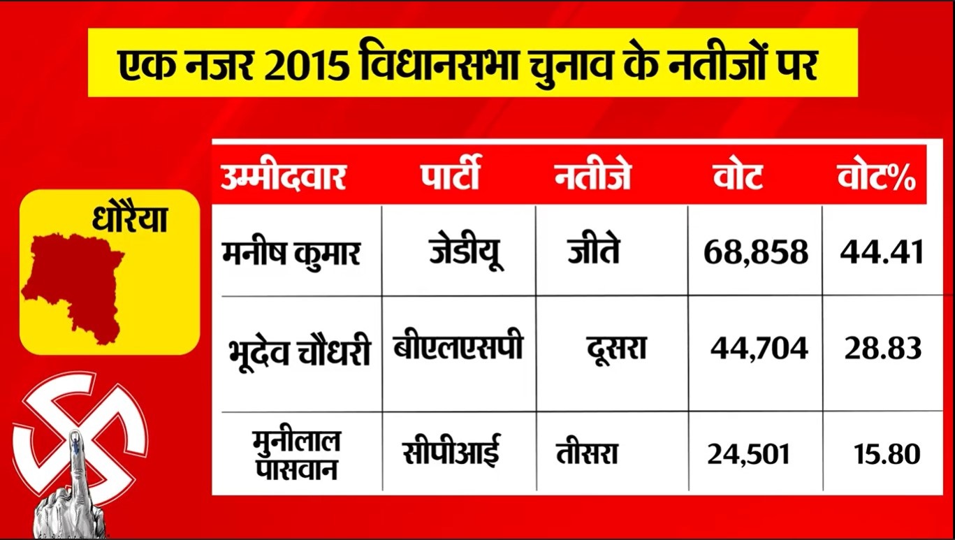 PunjabKesari