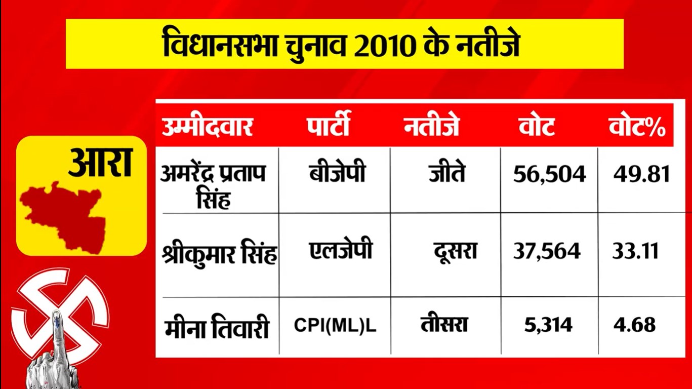 PunjabKesari