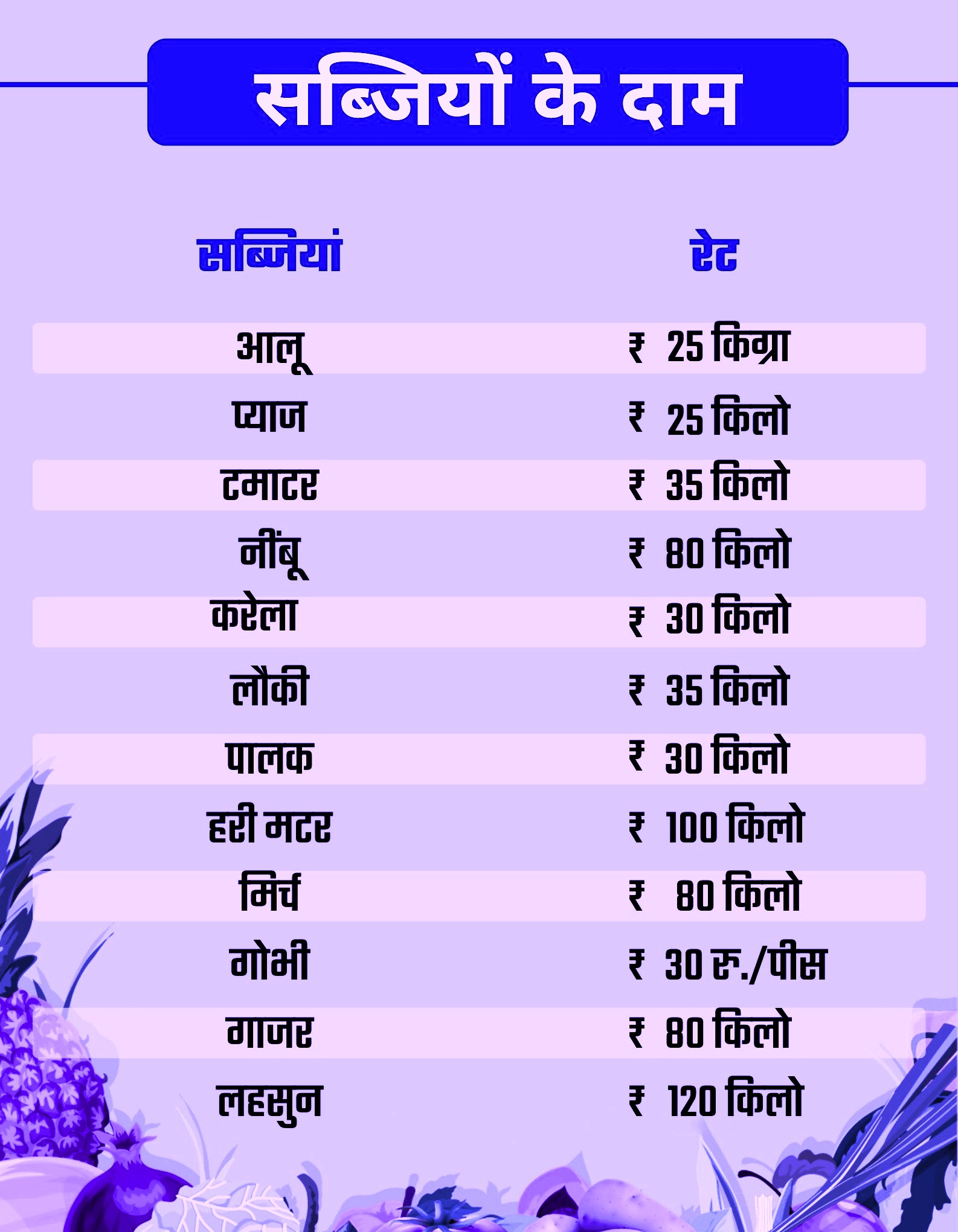 PunjabKesari