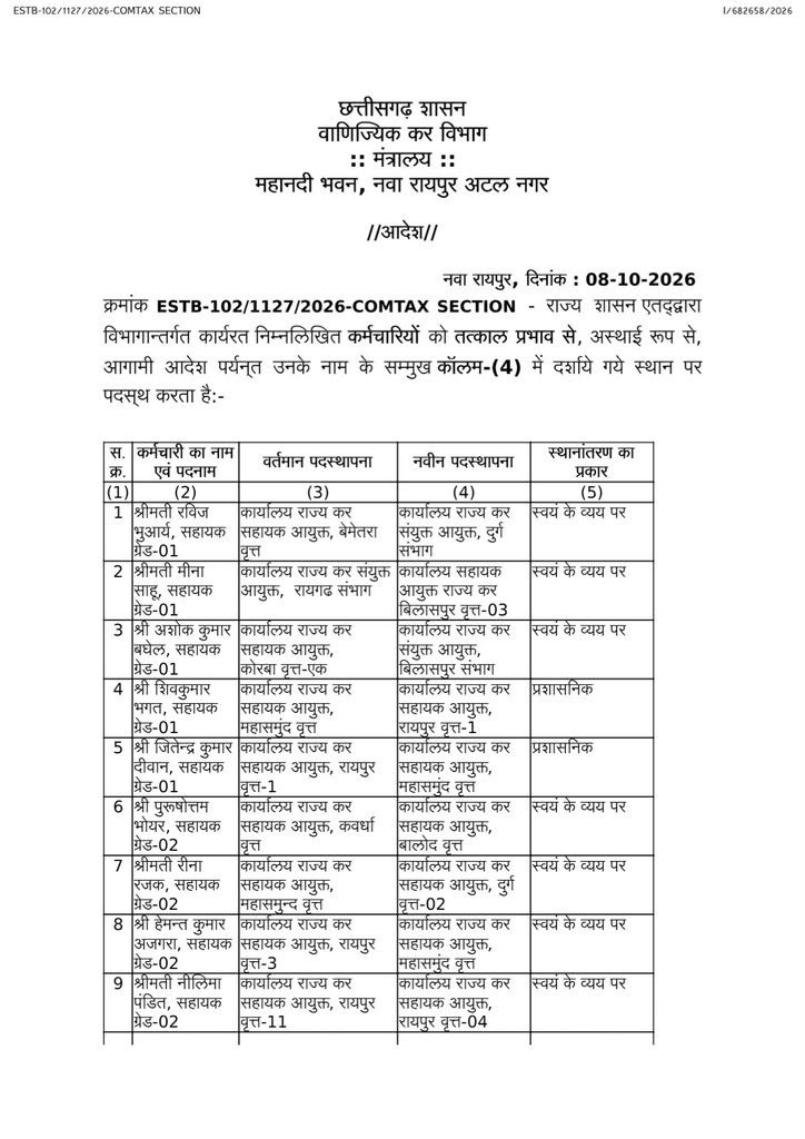 PunjabKesari