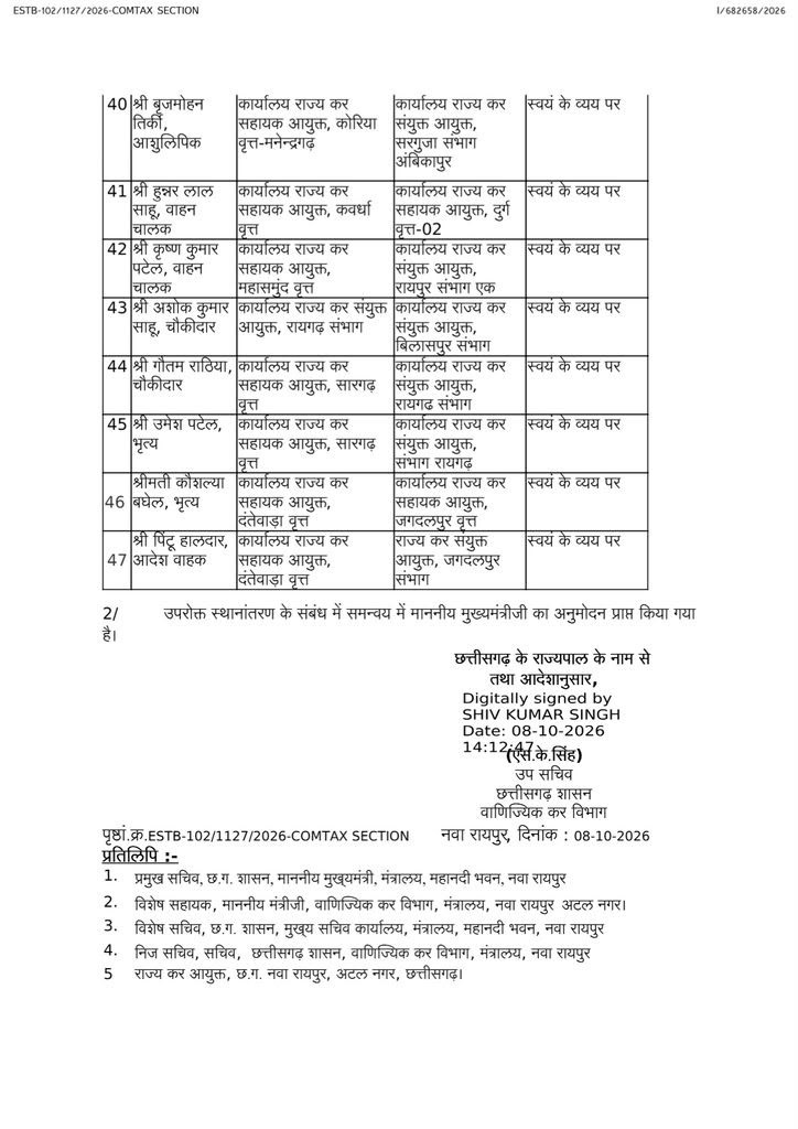 PunjabKesari