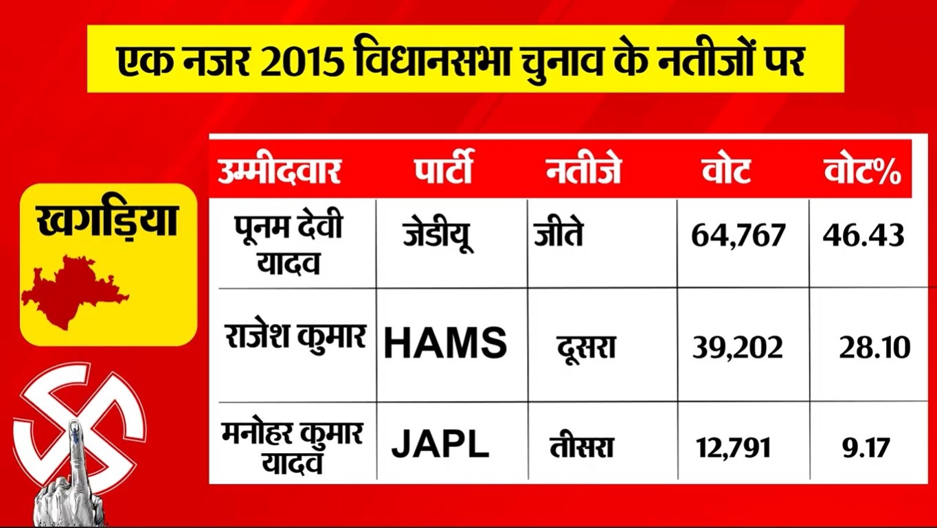 PunjabKesari