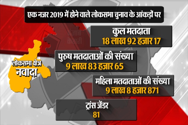 PunjabKesari
