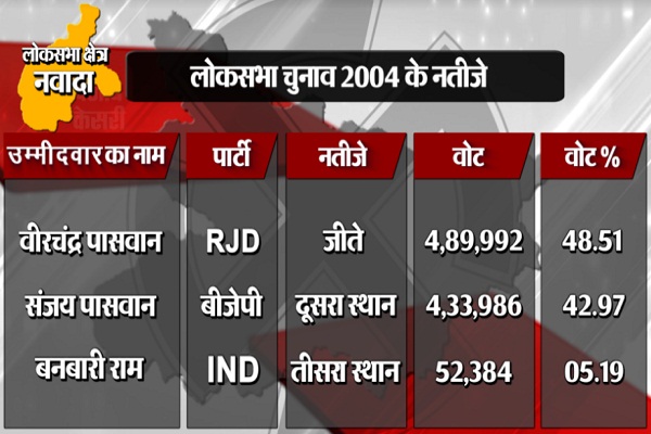 PunjabKesari