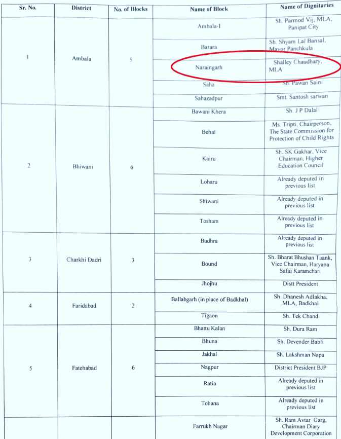 PunjabKesari