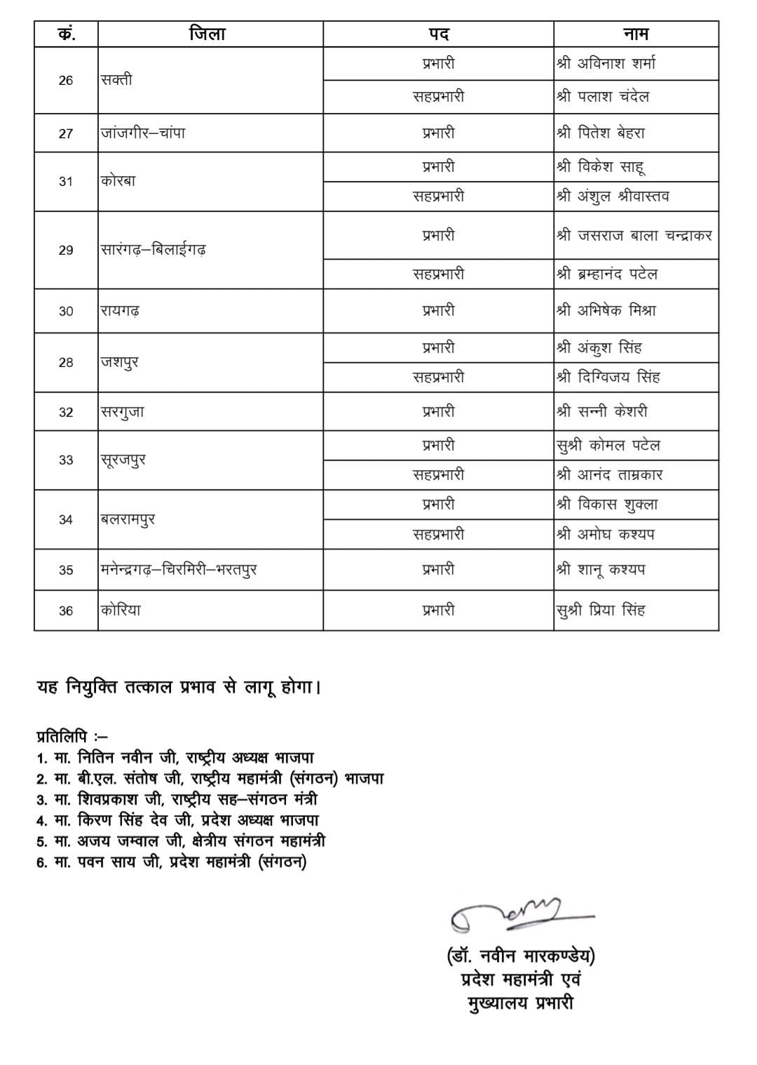 PunjabKesari
