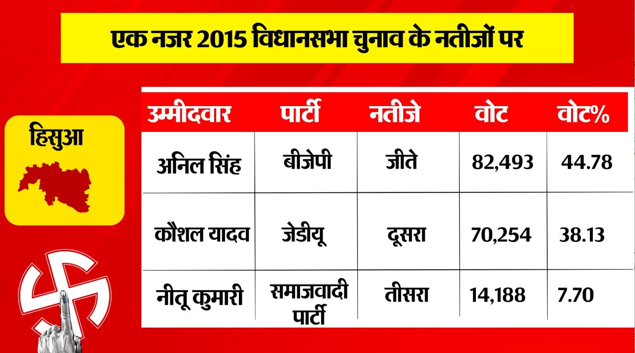 PunjabKesari