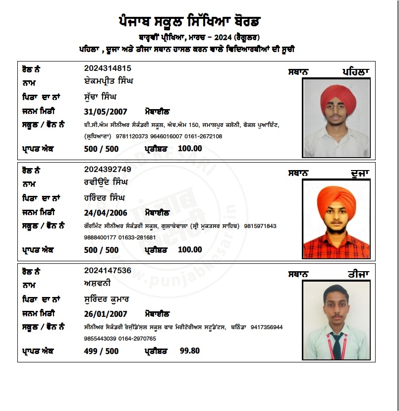 PunjabKesari