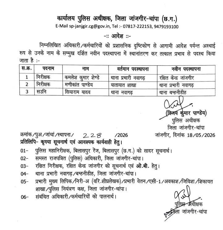 PunjabKesari
