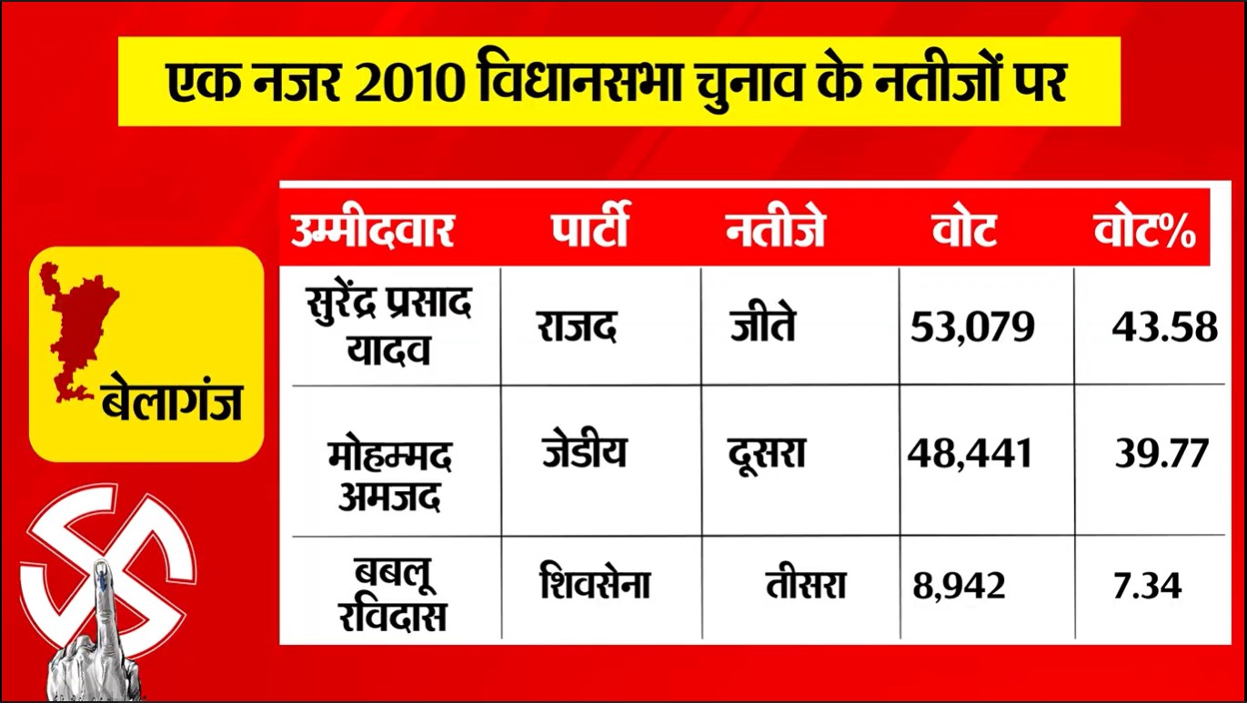 PunjabKesari
