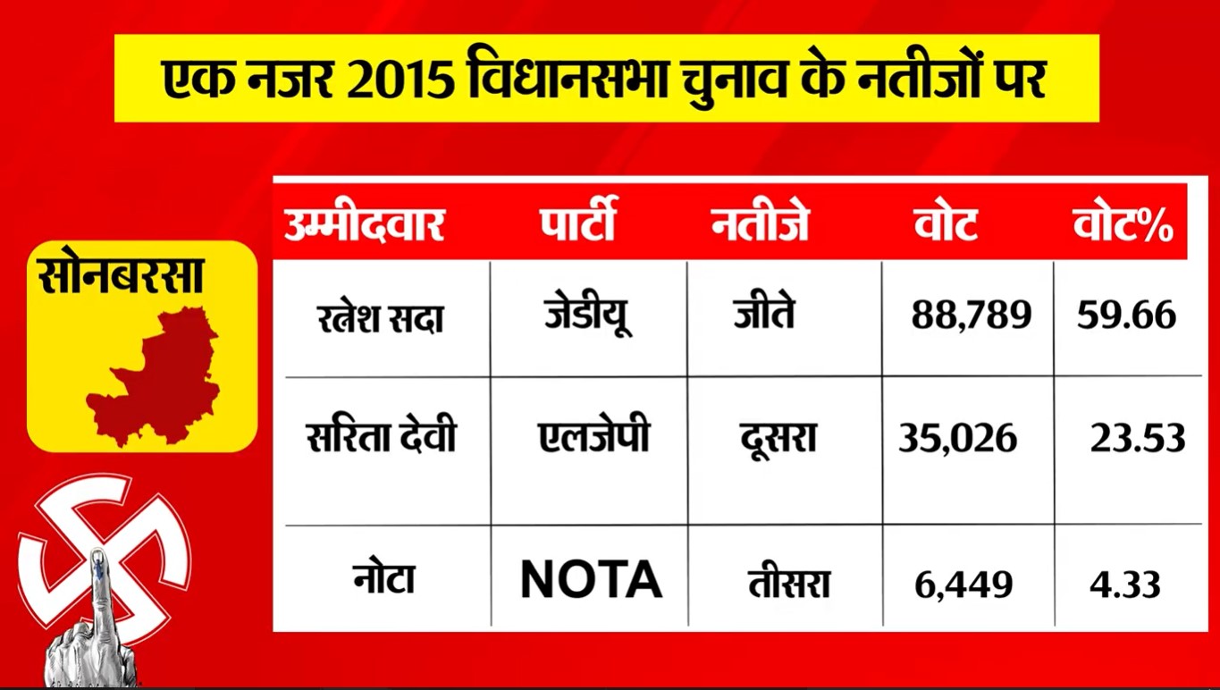 PunjabKesari