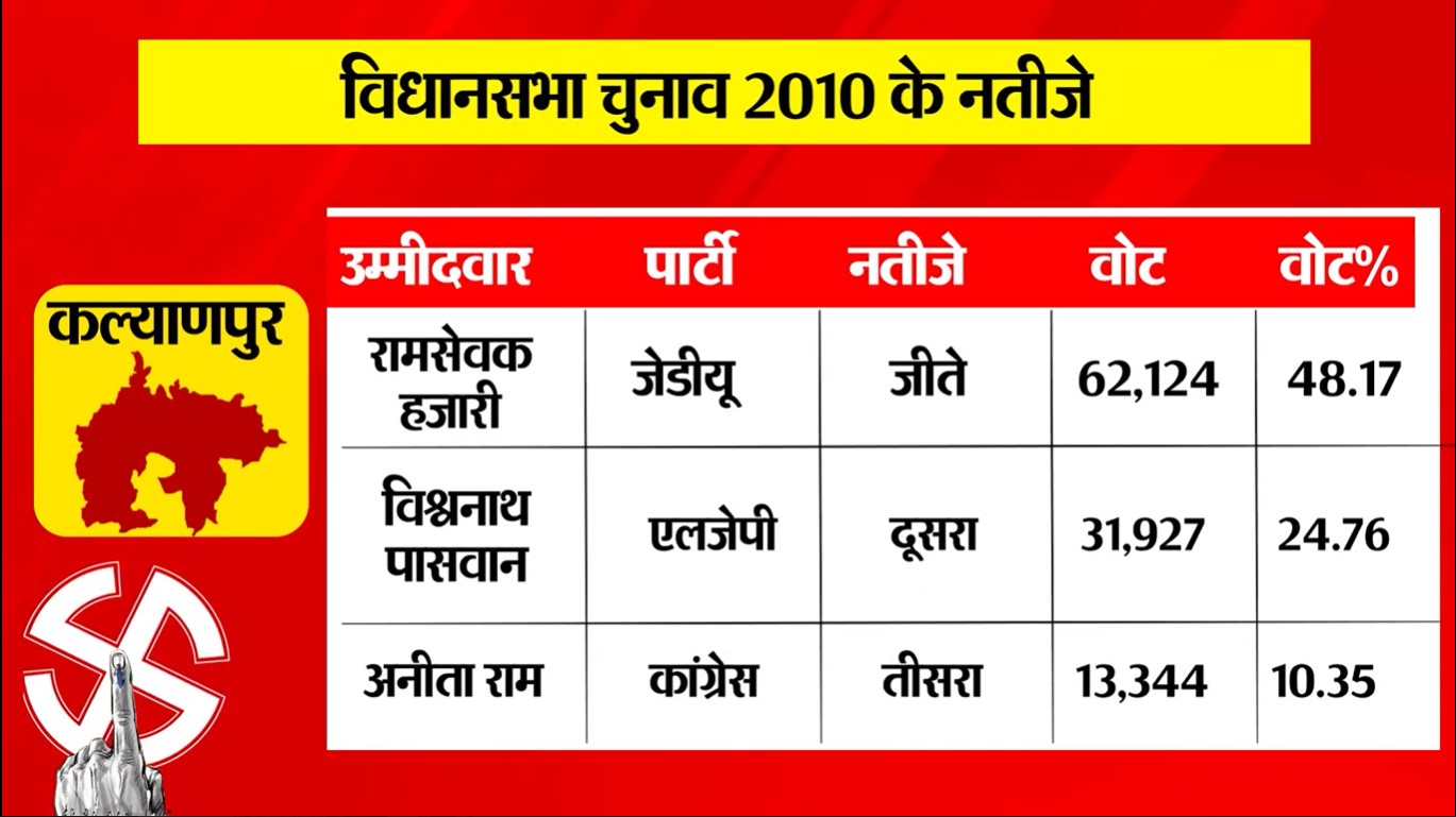 PunjabKesari