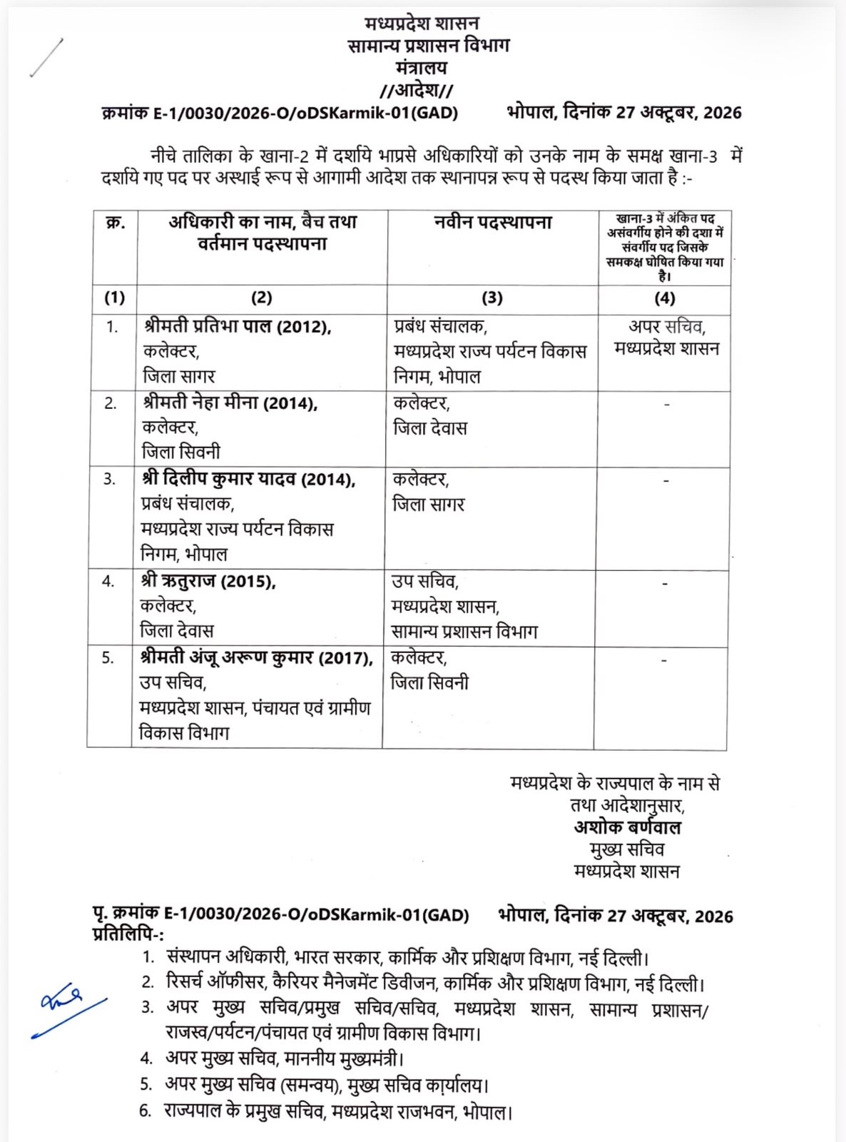 PunjabKesari