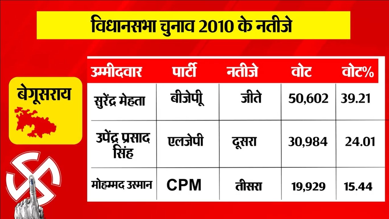 PunjabKesari