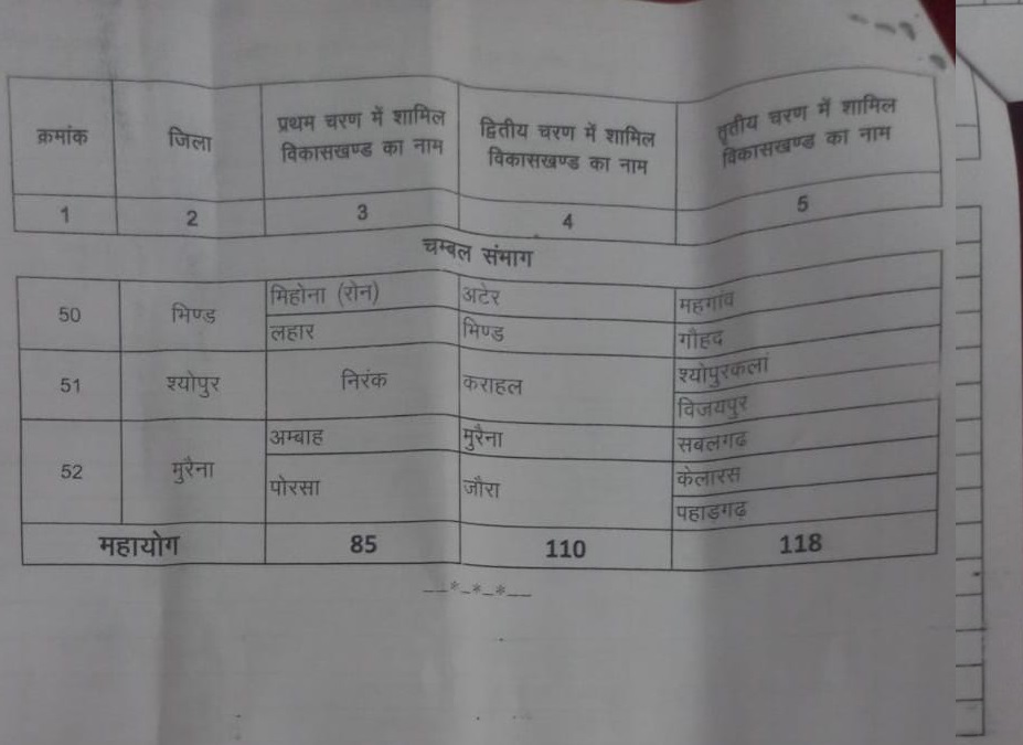 PunjabKesari