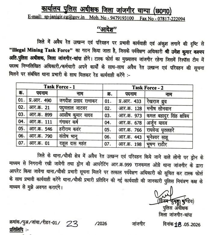 PunjabKesari