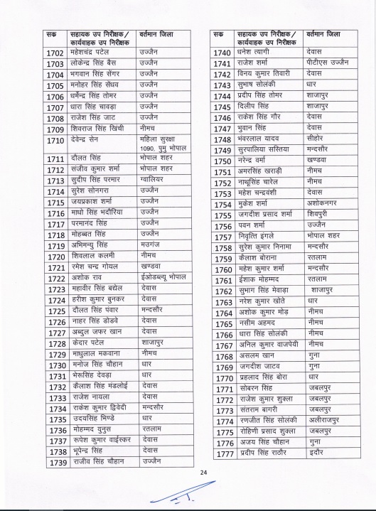 PunjabKesari