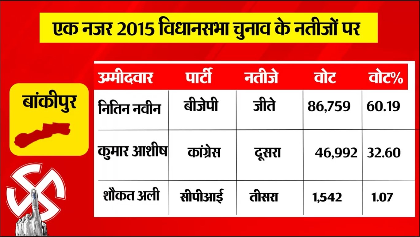 PunjabKesari
